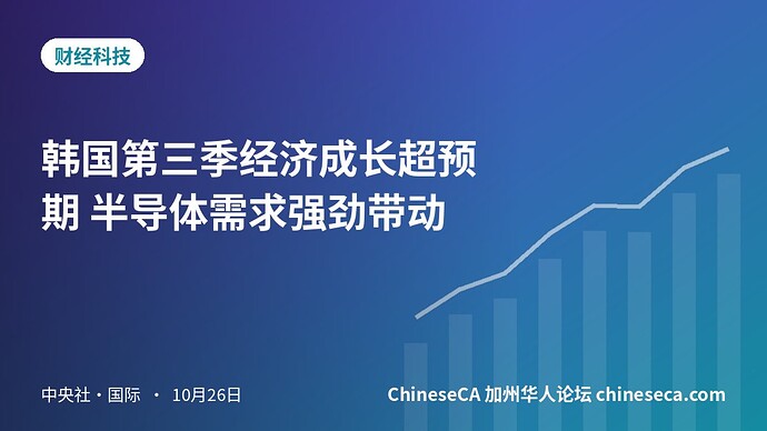 韩国第三季经济成长超预期 半导体需求强劲带动