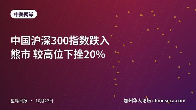 中国沪深300指数跌入熊市 较高位下挫20%