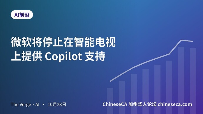 微软将停止在智能电视上提供 Copilot 支持