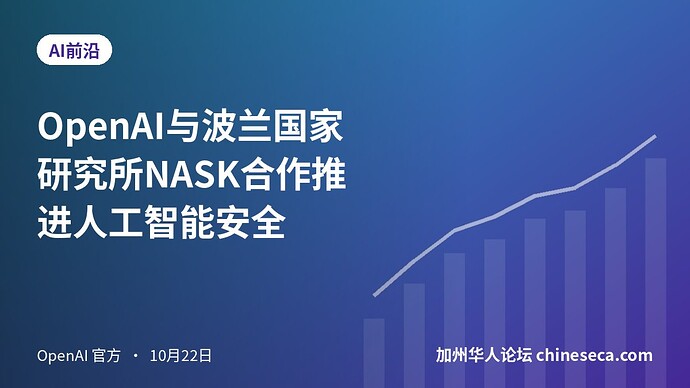 OpenAI与波兰国家研究所NASK合作推进人工智能安全