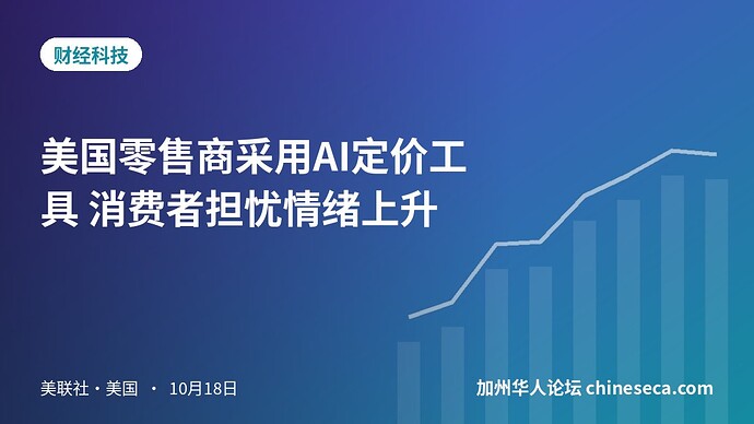 美国零售商采用AI定价工具 消费者担忧情绪上升