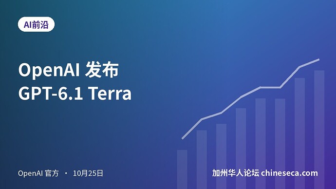 OpenAI 发布 GPT-6.1 Terra