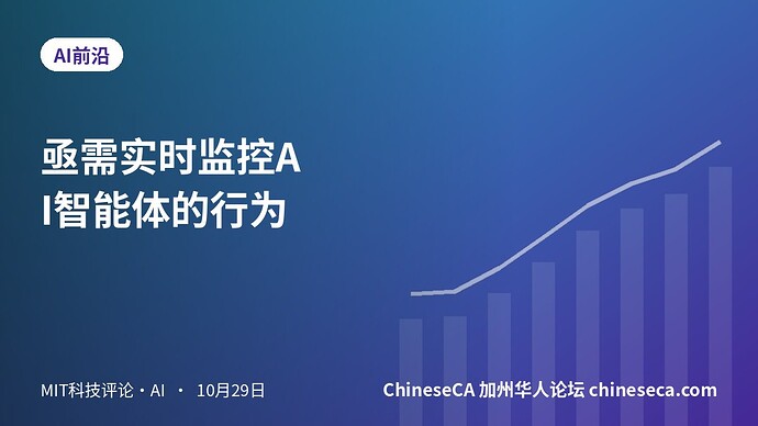 亟需实时监控AI智能体的行为