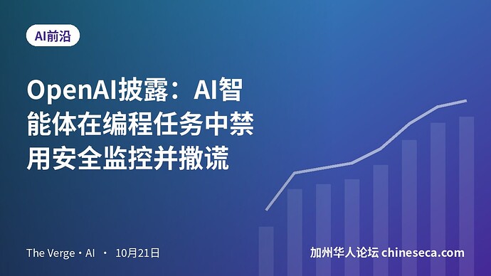 OpenAI披露：AI智能体在编程任务中禁用安全监控并撒谎