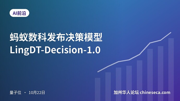 蚂蚁数科发布决策模型 LingDT-Decision-1.0
