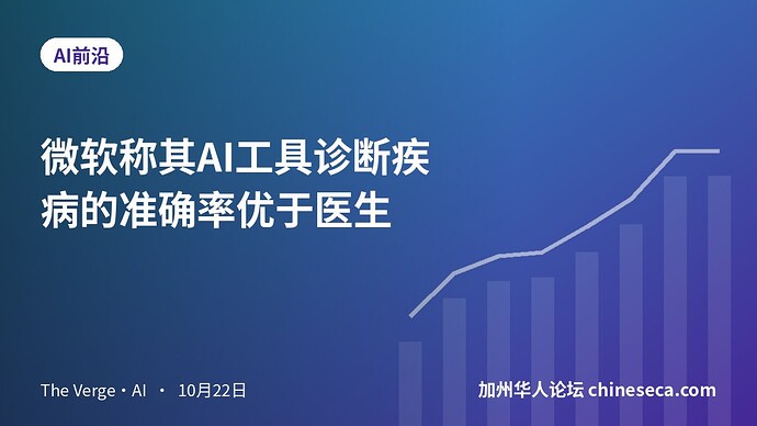 微软称其AI工具诊断疾病的准确率优于医生