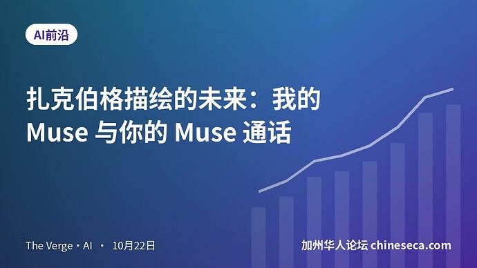 扎克伯格描绘的未来:我的 Muse 与你的 Muse 通话