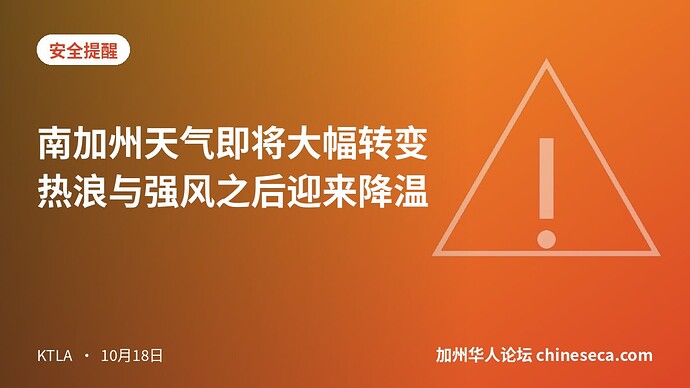 南加州天气即将大幅转变 热浪与强风之后迎来降温