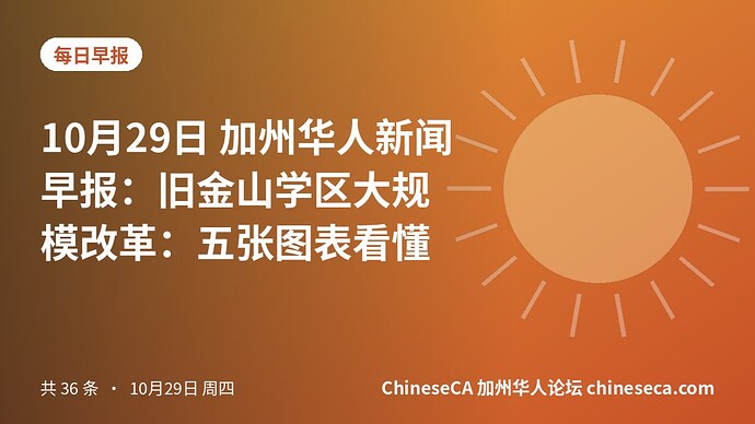 10月29日 加州华人新闻早报：旧金山学区大规模改革：五张图表看懂