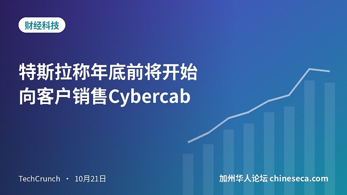 特斯拉称年底前将开始向客户销售Cybercab