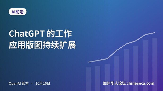 ChatGPT 的工作应用版图持续扩展