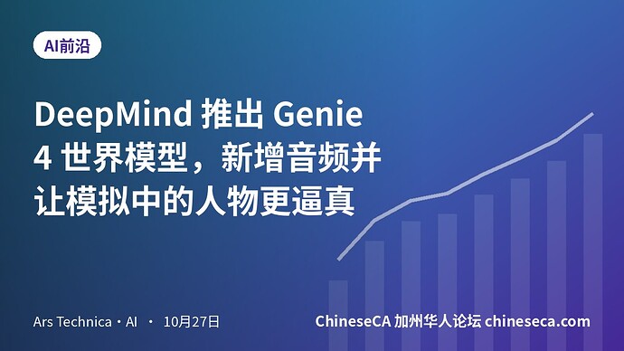 DeepMind 推出 Genie 4 世界模型，新增音频并让模拟中的人物更逼真