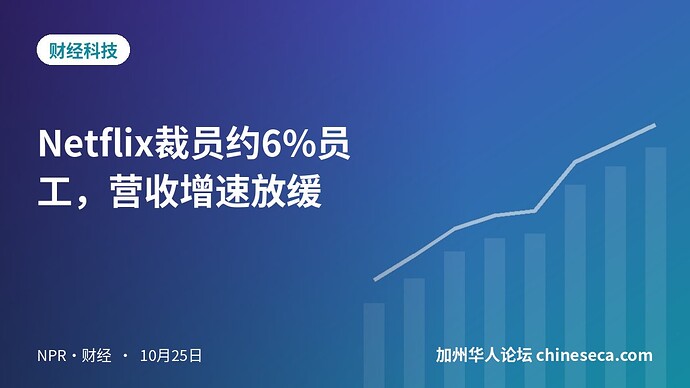 Netflix裁员约6%员工，营收增速放缓