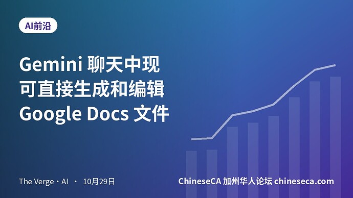 Gemini 聊天中现可直接生成和编辑 Google Docs 文件