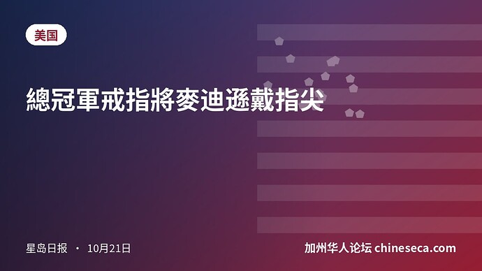總冠軍戒指將麥迪遜戴指尖
