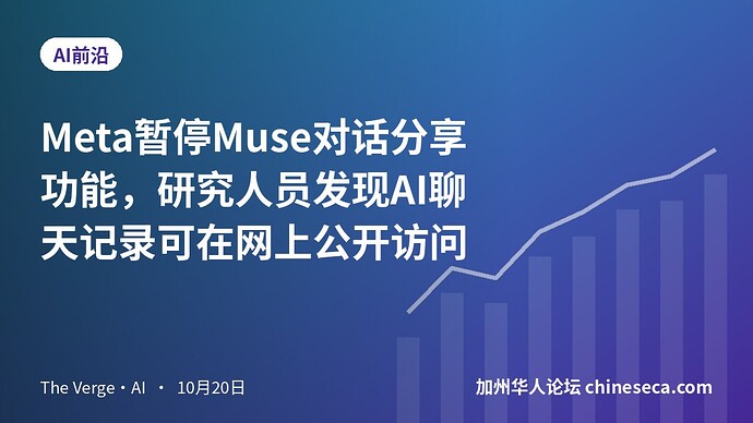 Meta暂停Muse对话分享功能，研究人员发现AI聊天记录可在网上公开访问