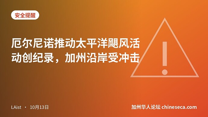 厄尔尼诺推动太平洋飓风活动创纪录，加州沿岸受冲击