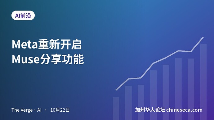 Meta重新开启Muse分享功能