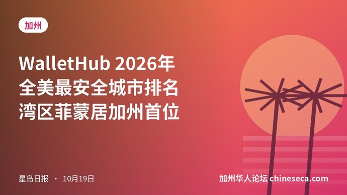 WalletHub 2026年全美最安全城市排名 湾区菲蒙居加州首位