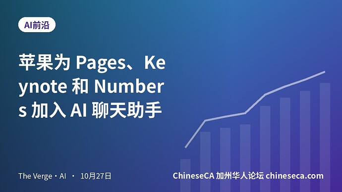 苹果为 Pages、Keynote 和 Numbers 加入 AI 聊天助手