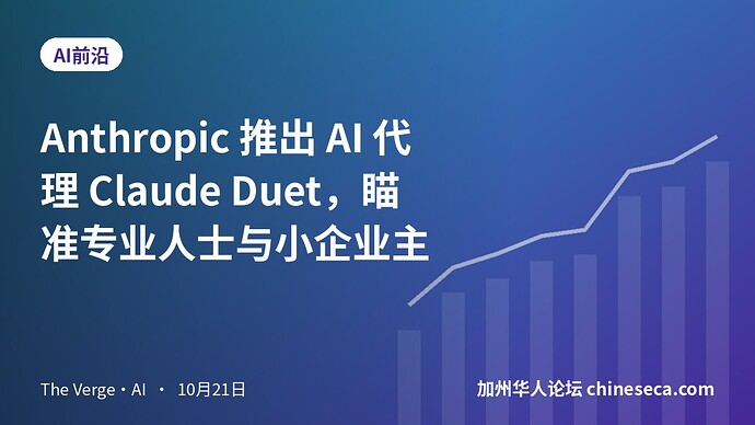 Anthropic 推出 AI 代理 Claude Duet，瞄准专业人士与小企业主