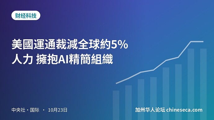 美國運通裁減全球約5%人力 擁抱AI精簡組織