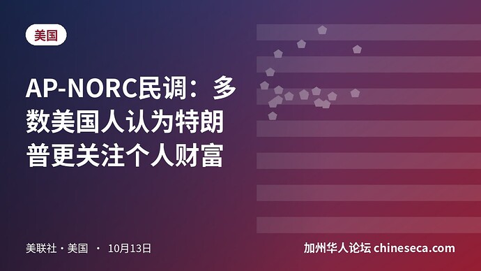 AP-NORC民调：多数美国人认为特朗普更关注个人财富