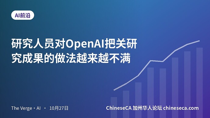 研究人员对OpenAI把关研究成果的做法越来越不满