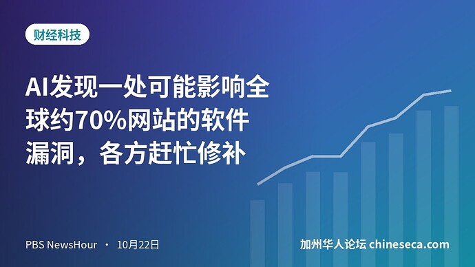 AI发现一处可能影响全球约70%网站的软件漏洞，各方赶忙修补