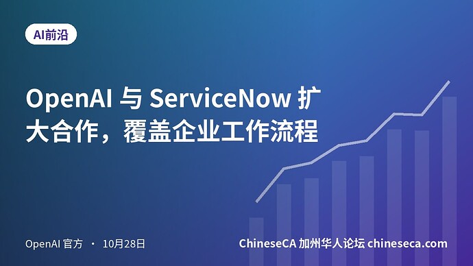 OpenAI 与 ServiceNow 扩大合作，覆盖企业工作流程