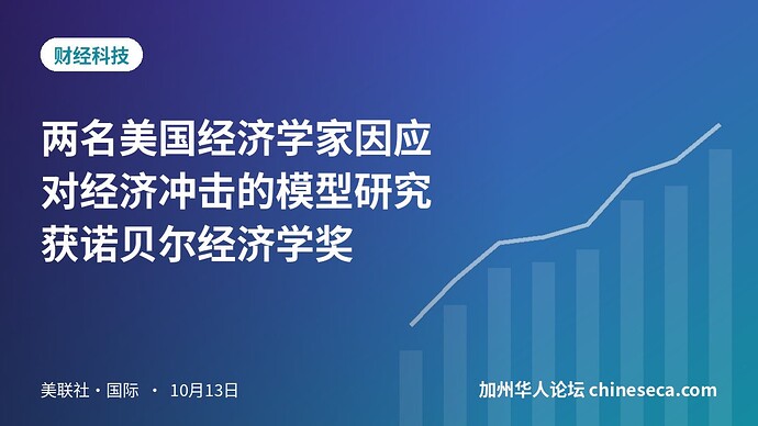 两名美国经济学家因应对经济冲击的模型研究获诺贝尔经济学奖