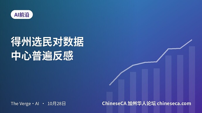 得州选民对数据中心普遍反感