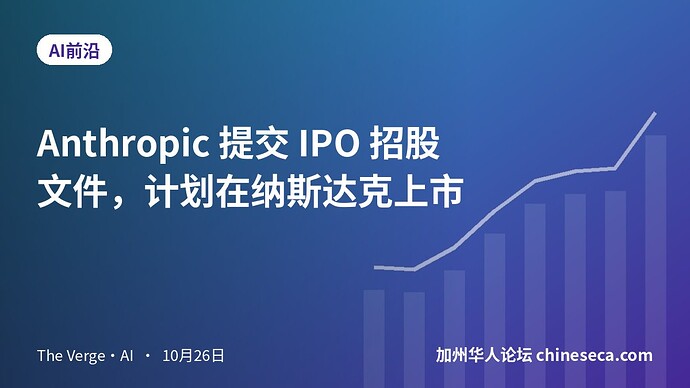 Anthropic 提交 IPO 招股文件，计划在纳斯达克上市