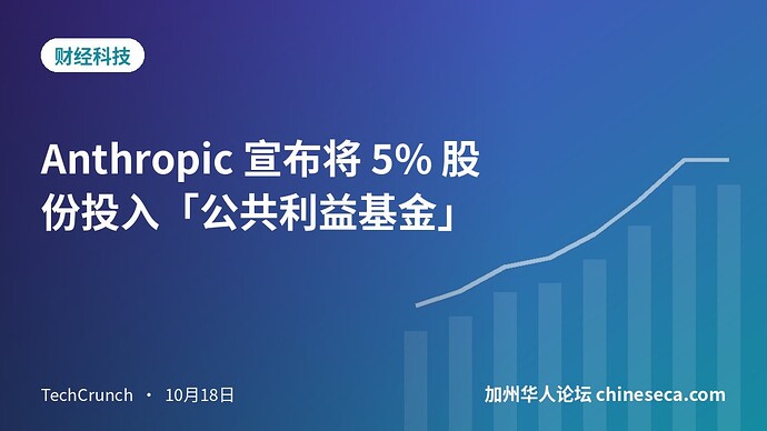 Anthropic 宣布将 5% 股份投入「公共利益基金」
